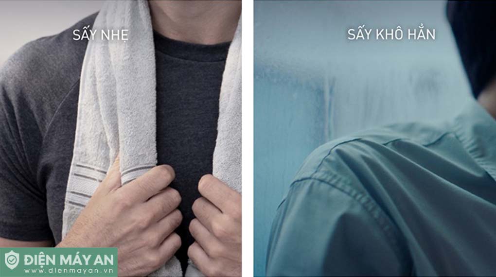 Máy giặt Panasonic Inverter 11.5 kg NA-V115FW1BV